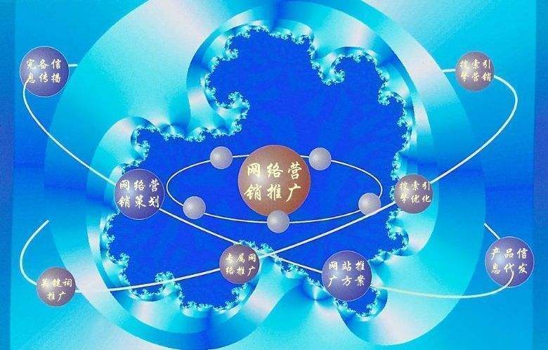 松江新媒体运营企业需要掌握的网络推广技巧有哪些
